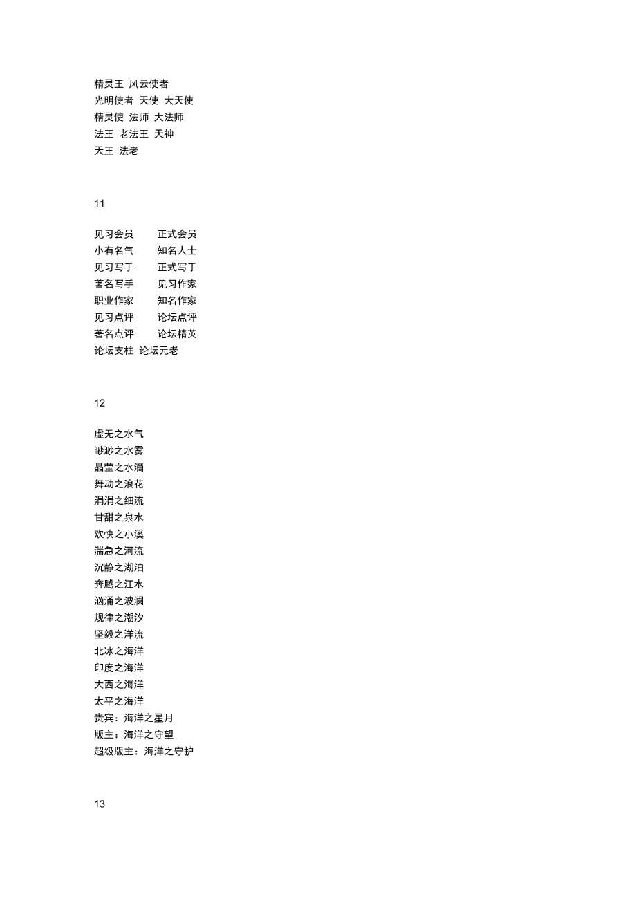 55组论坛等级名称_第5页