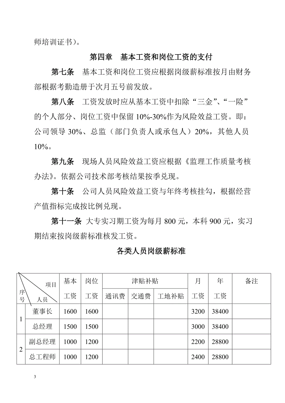 【监理公司】薪酬管理制度范本（WORD档）P7.doc_第3页