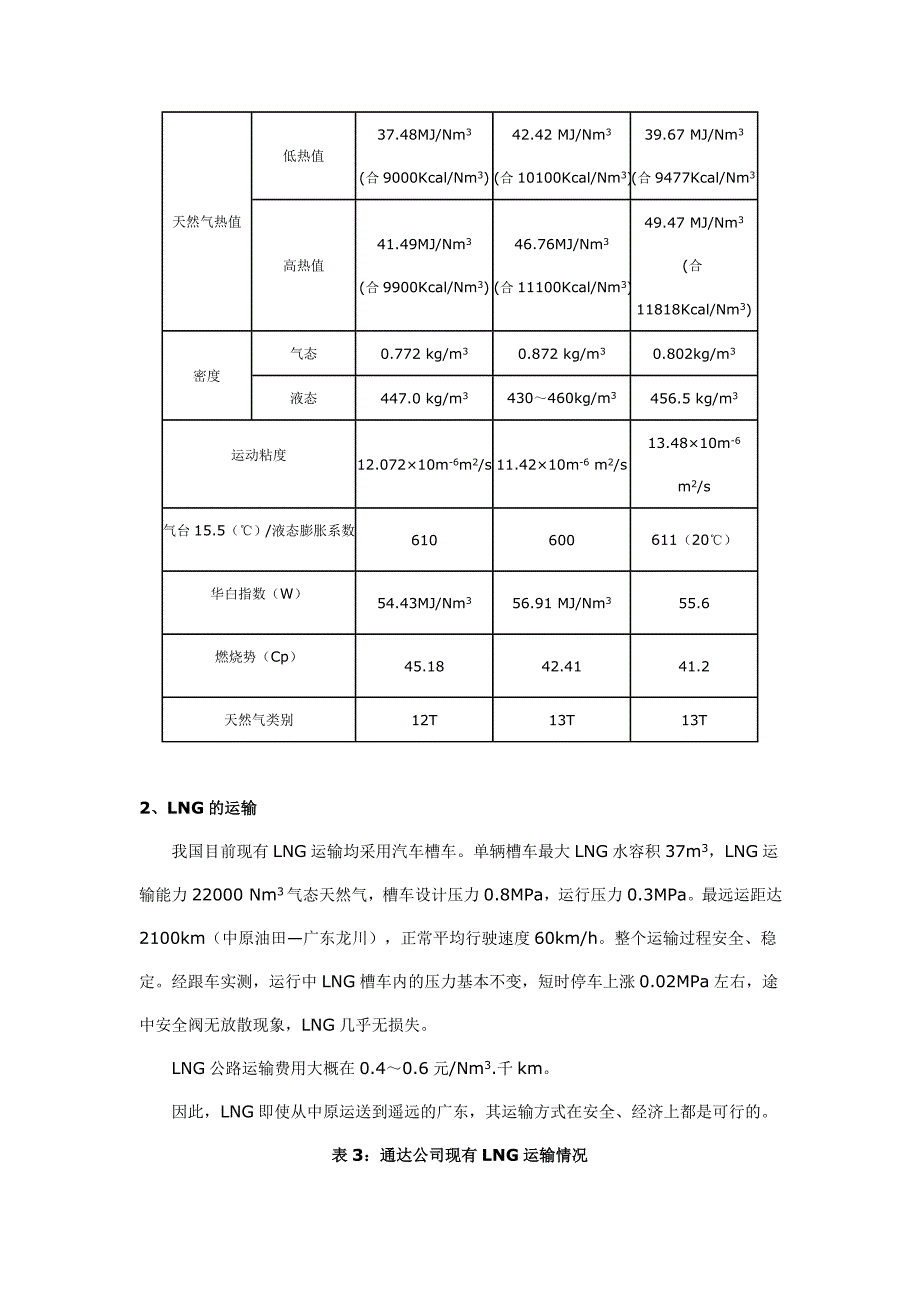 液化天然气在城市燃气中的应用.doc_第4页