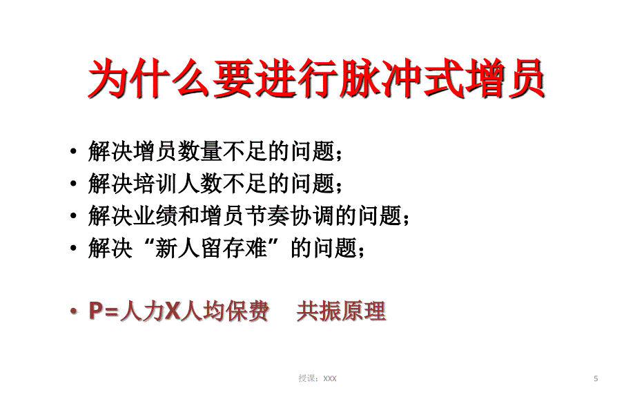 脉冲式增员介绍PPT课件_第5页