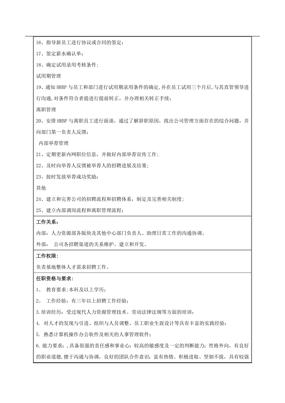 招聘主管岗位职责、岗位说明书_第2页