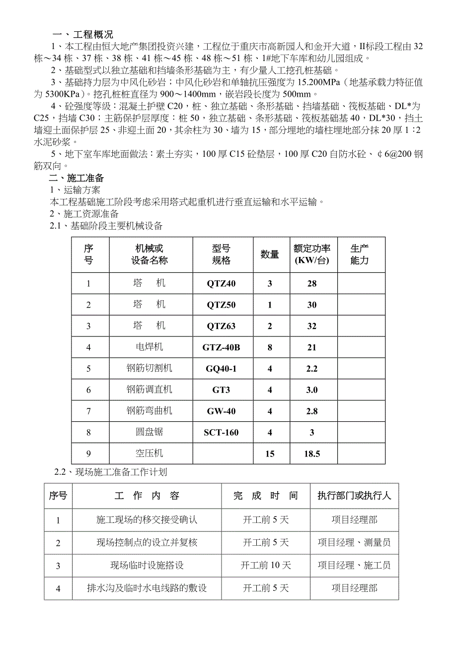 Ⅱ标段基础施工方案_第1页