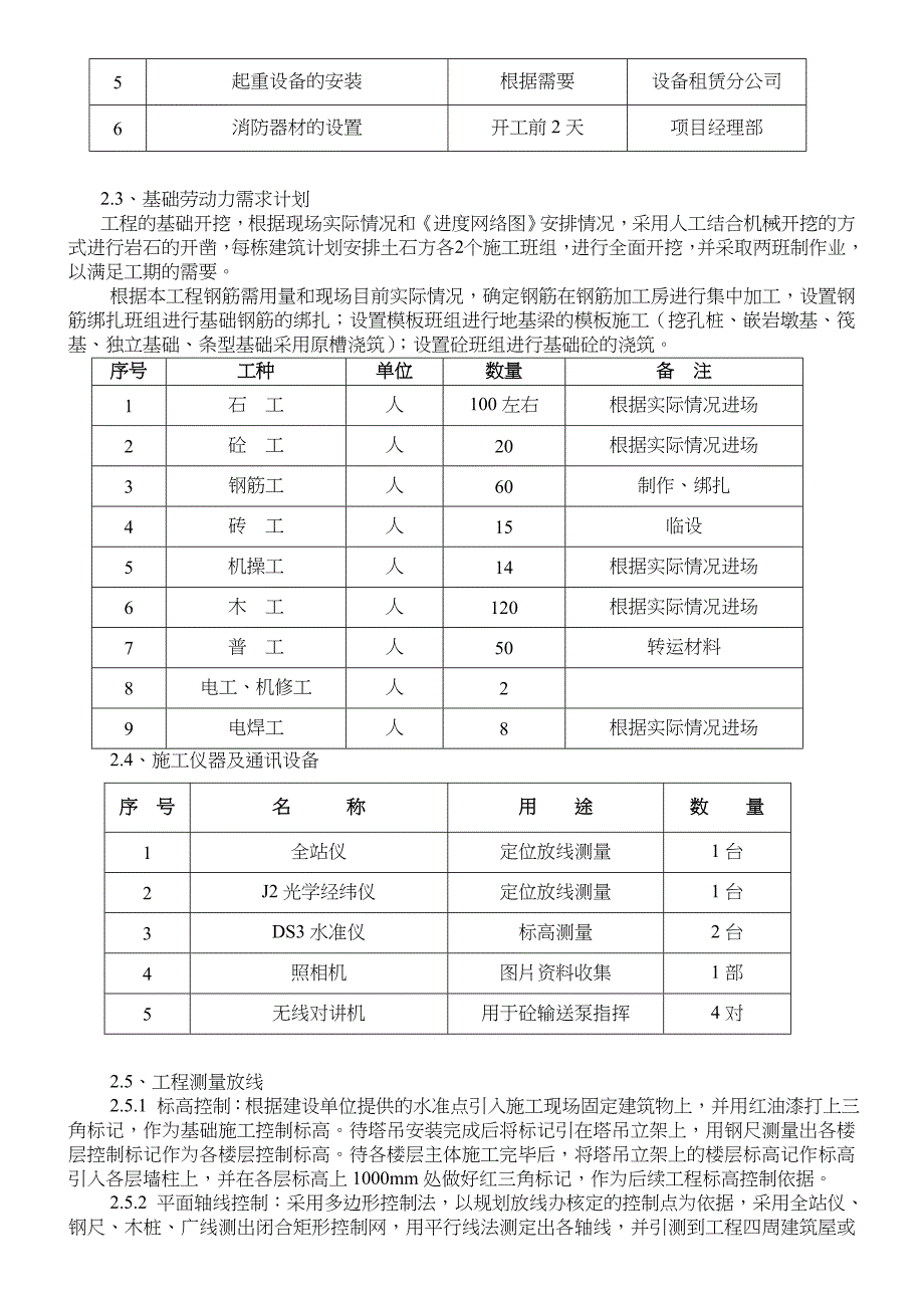 Ⅱ标段基础施工方案_第2页