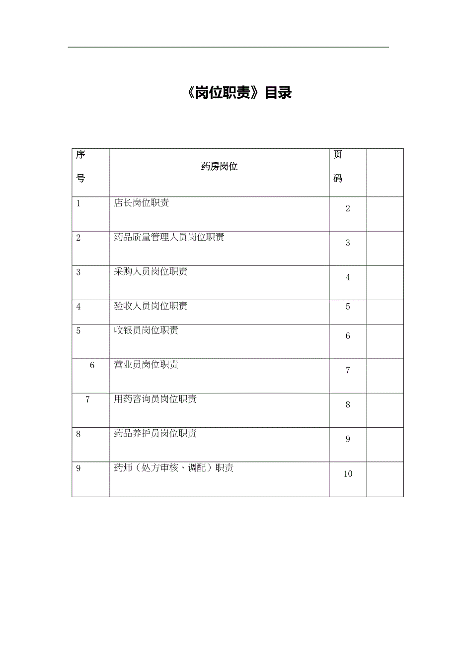 千方药房岗位职责制度-2(DOC 12页)_第1页