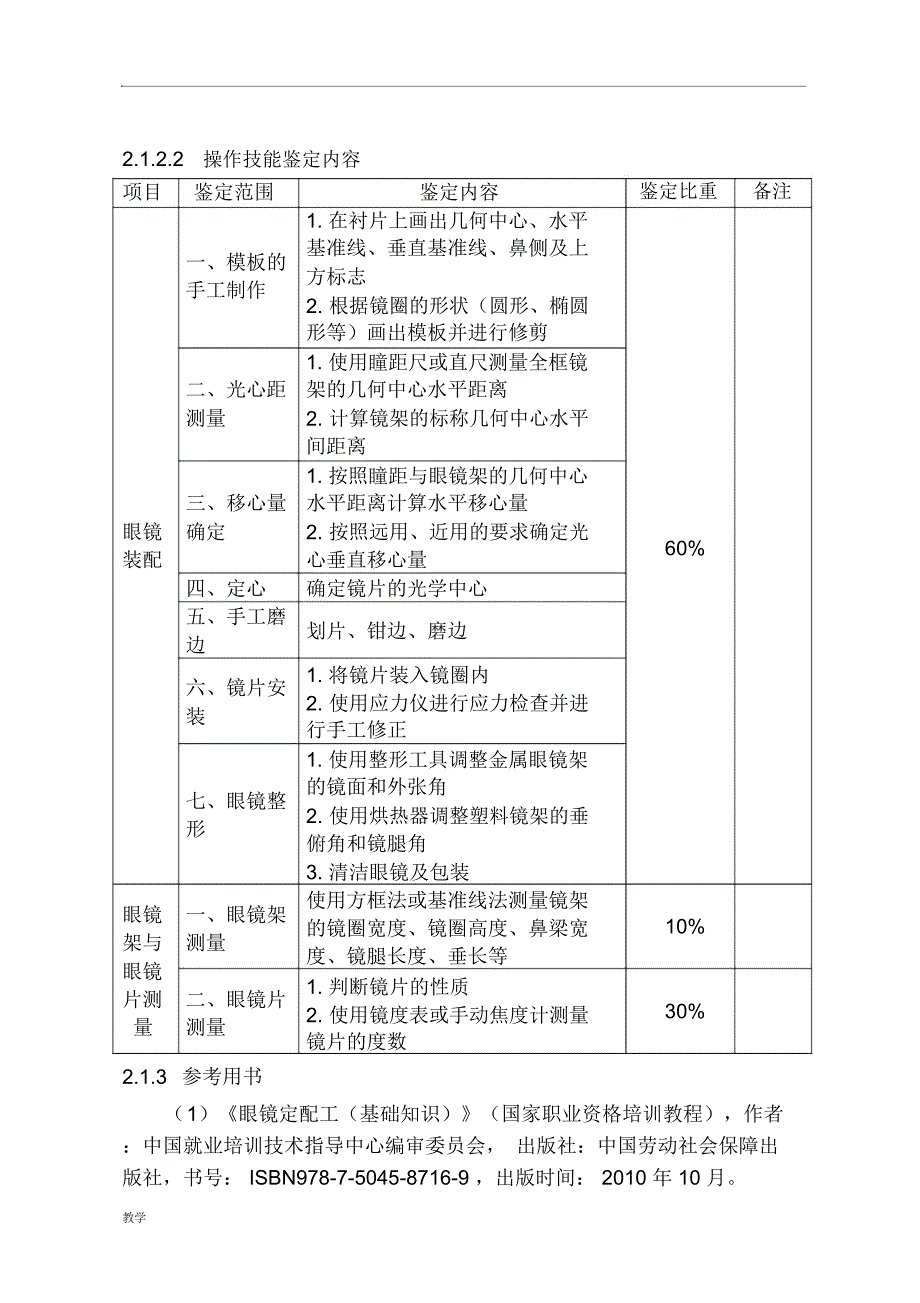 深圳职业技能鉴定眼镜定配工考核大纲_第4页