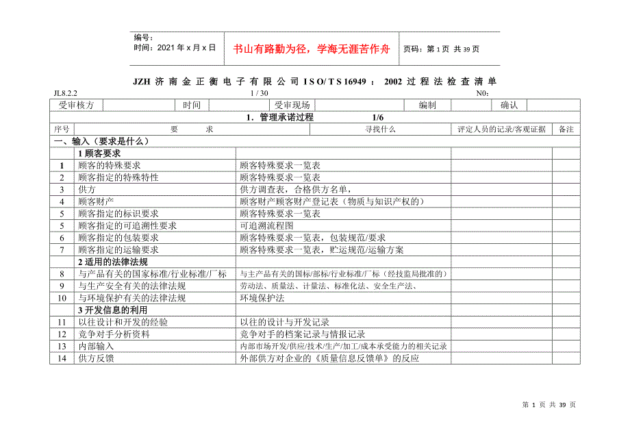 JZH16949过程法检查表A_第1页