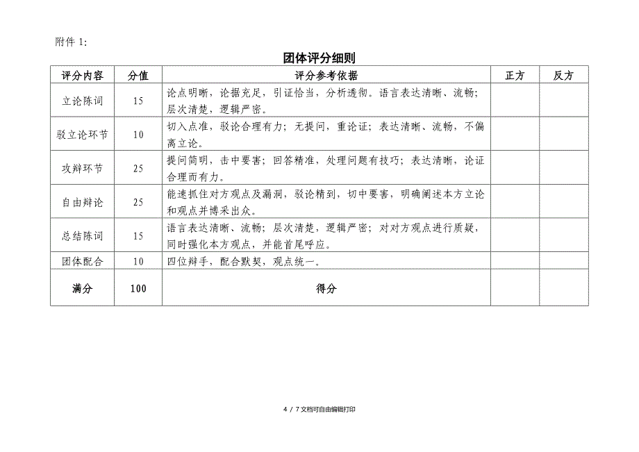 大学生感恩主题辩论赛活动实施方案_第4页