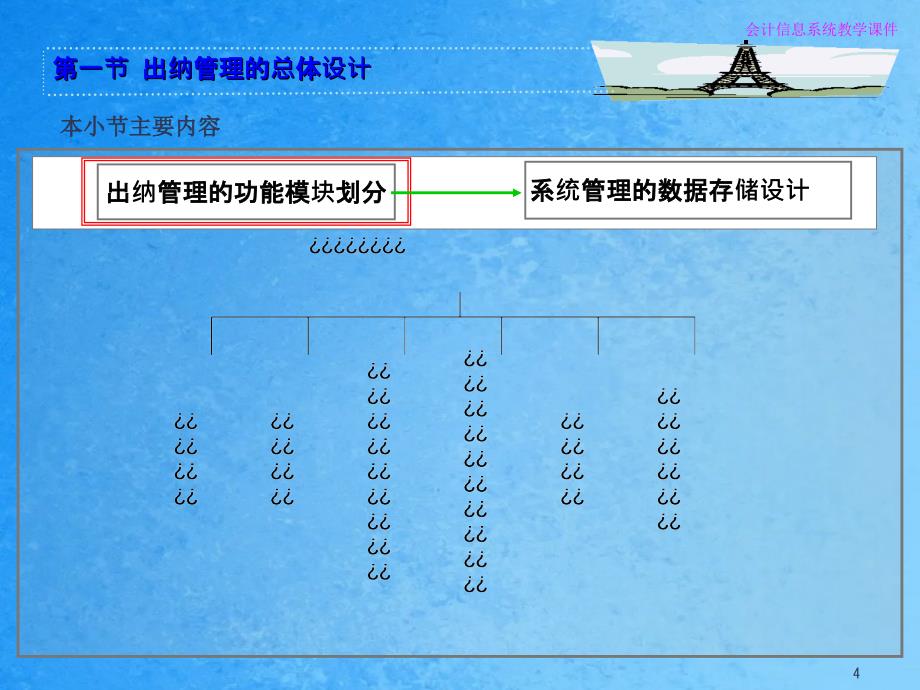 四章出纳管理的详细设计ppt课件_第4页