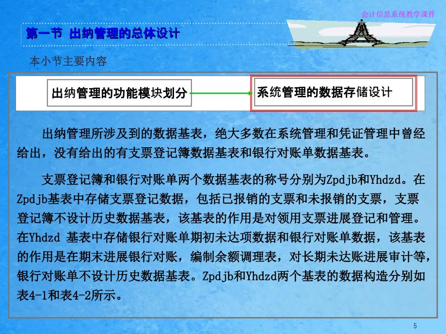 四章出纳管理的详细设计ppt课件_第5页