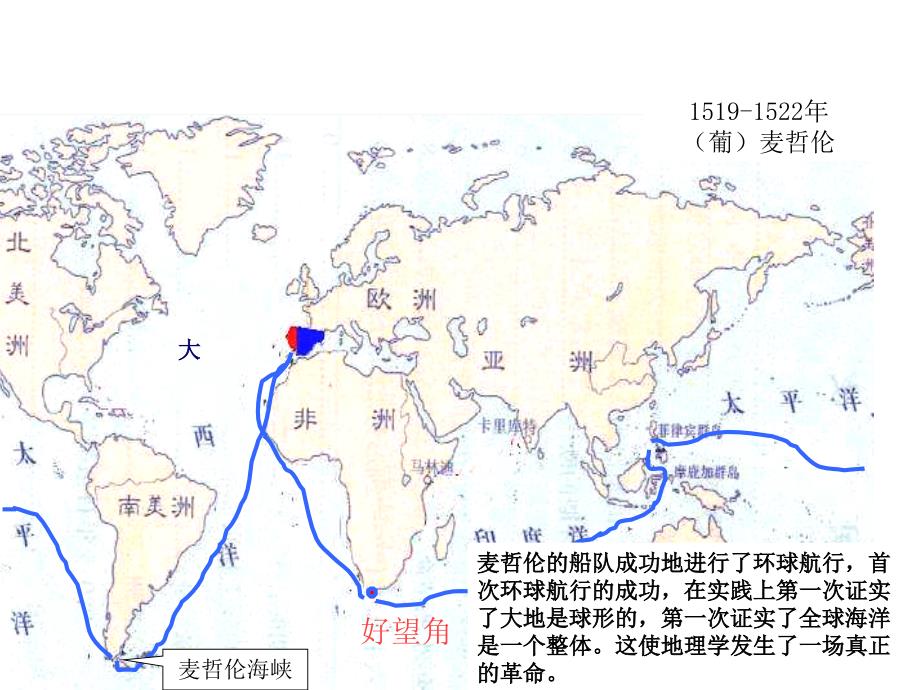 七年级地理上册课件(1)_第4页