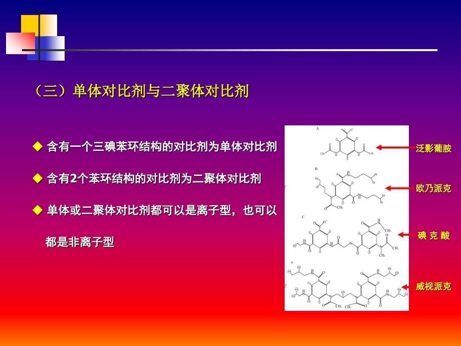 碘对比剂基本知识课件_第5页