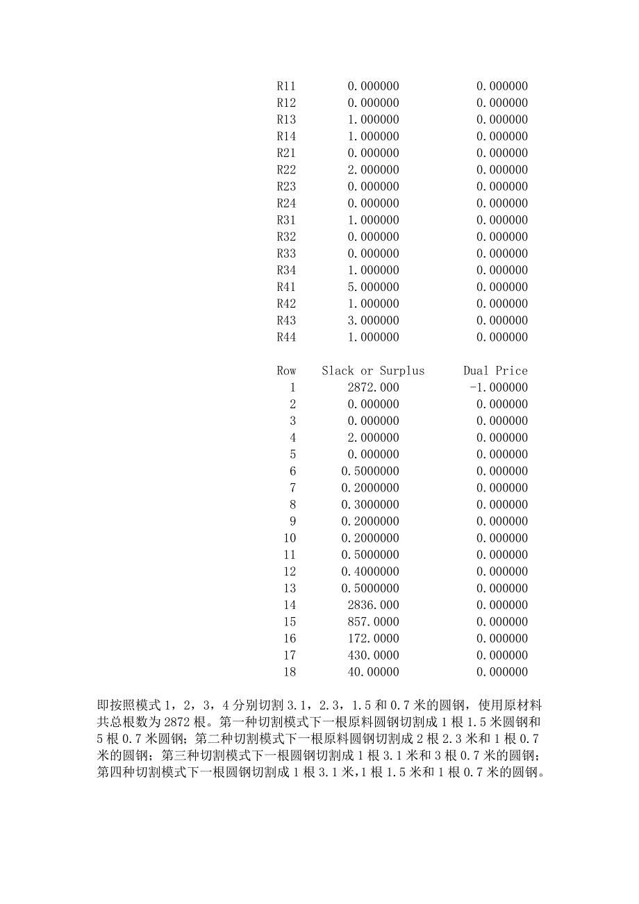 数学建模实验.doc_第4页