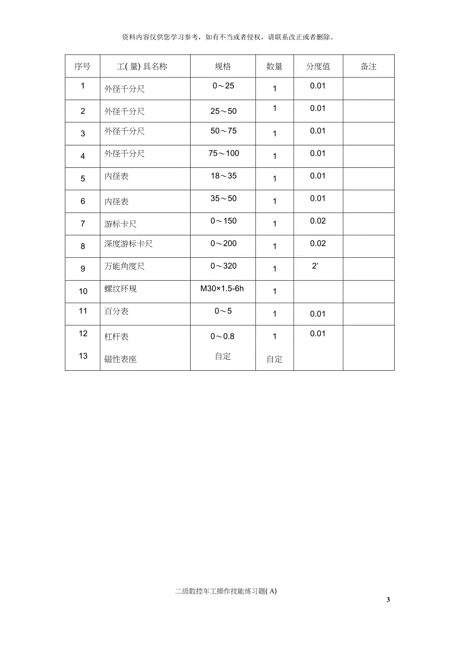 北京市工贸技师学院数控车工技师实操练习题A第_第3页