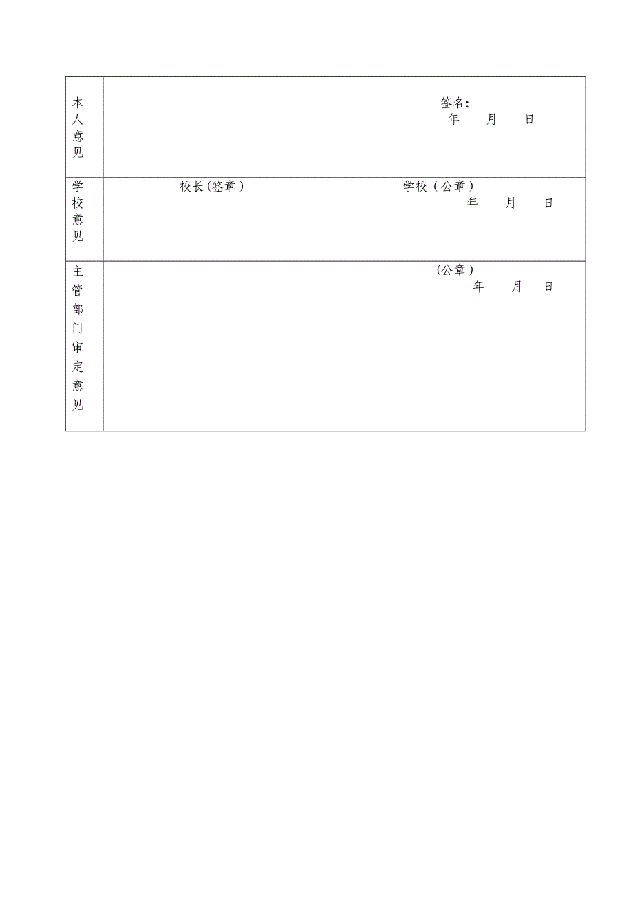 怀化市中小学教师年度考核表_第4页