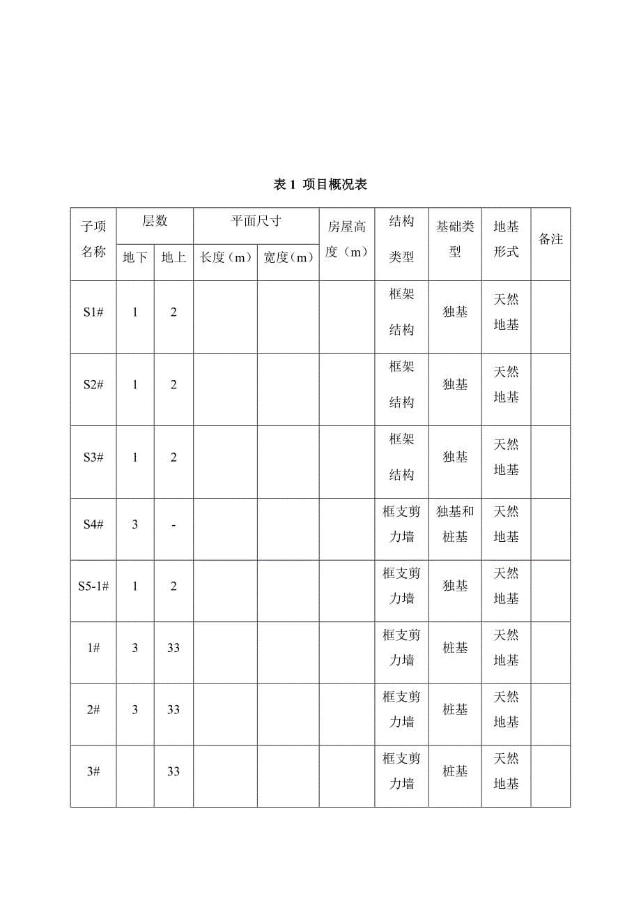 悬挑卸料平台施工方案(DOC32页)_第5页