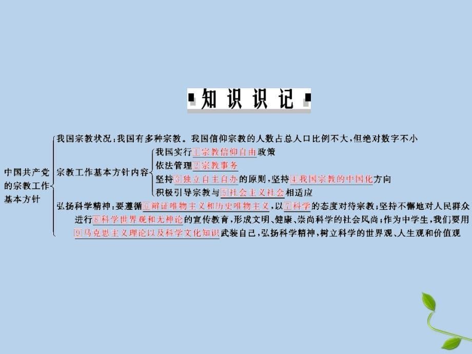 2019-2020学年高中政治 第3单元 发展社会主义民主政治 第8课 民族区域自治制度和宗教工作基本方针 第3框 中国共产党的宗教工作基本方针课件 新人教版必修2_第5页