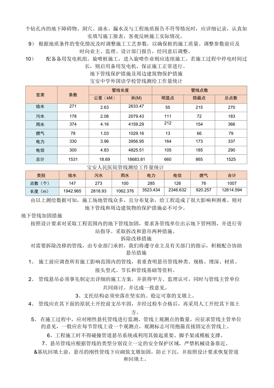 3.施工方法与三新应用_第2页