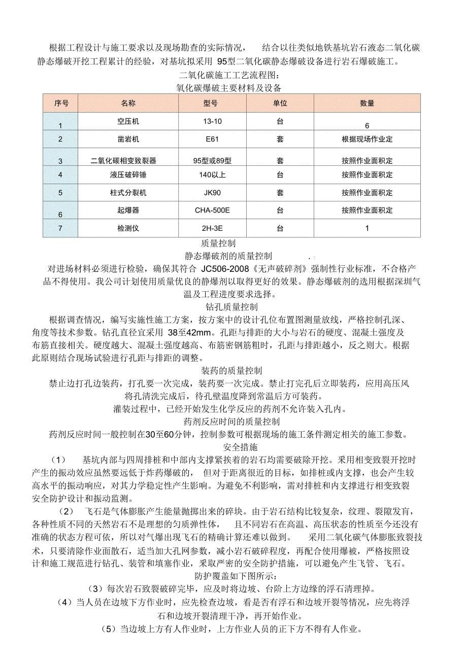 3.施工方法与三新应用_第5页