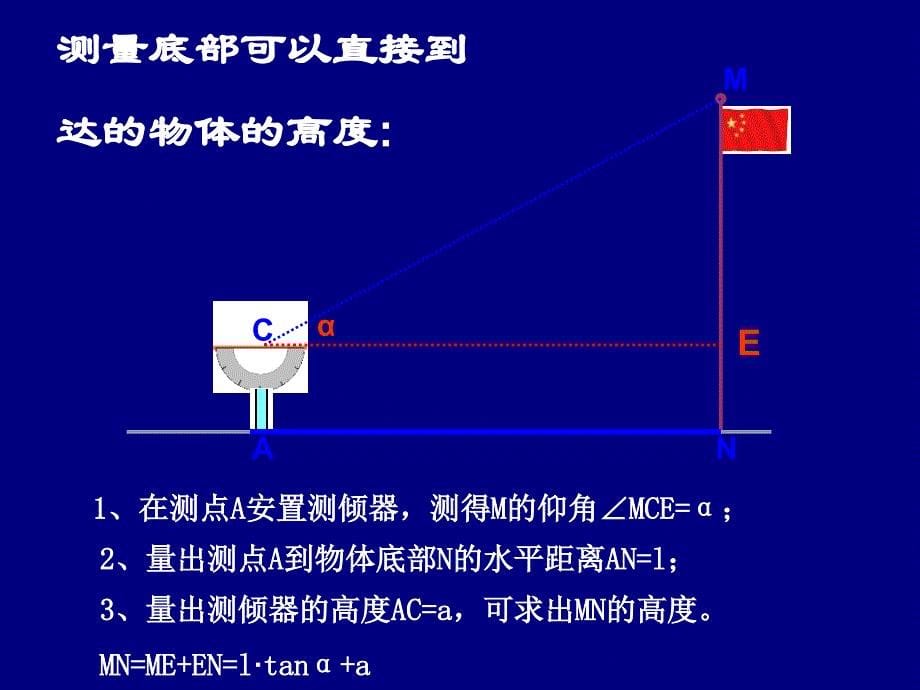 测量物体的高度(二)演示文稿_第5页