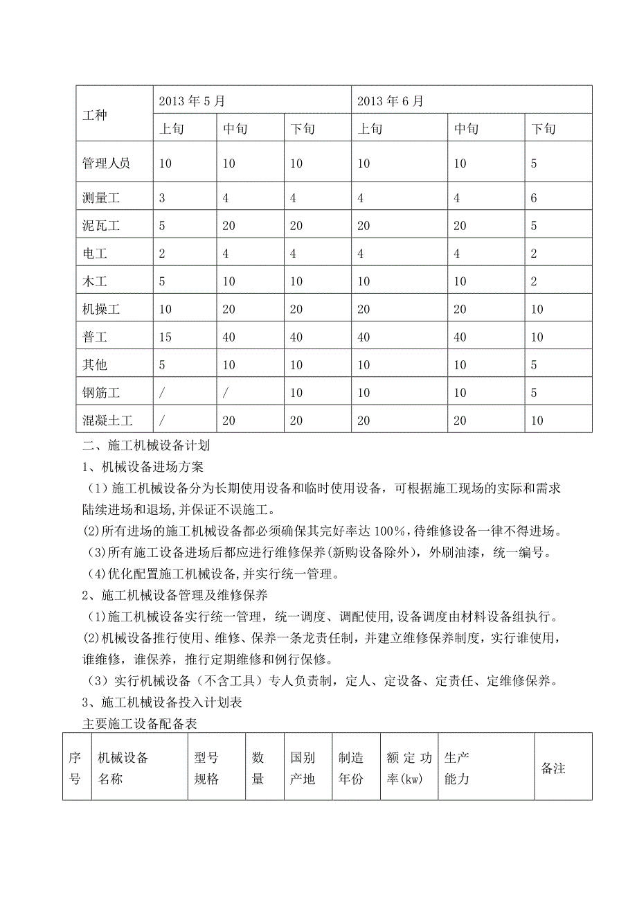 【施工方案】明渠施工方案_第4页