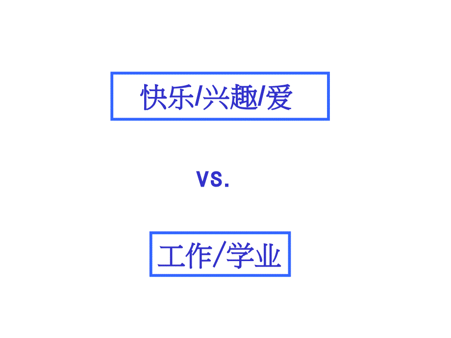 履历撰写面试的技巧及提高职场竞争力课件_第2页