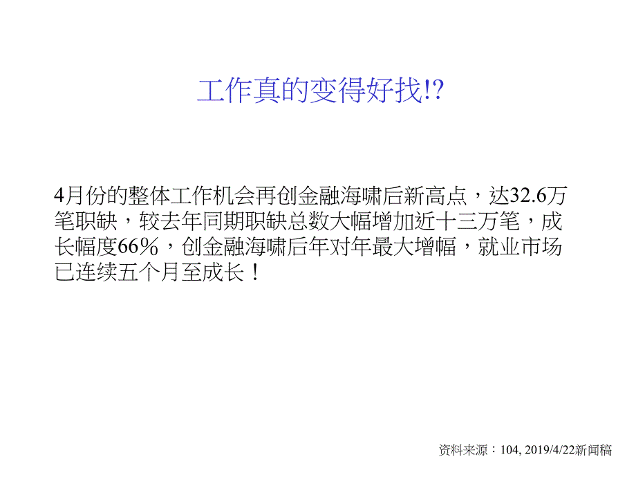 履历撰写面试的技巧及提高职场竞争力课件_第4页