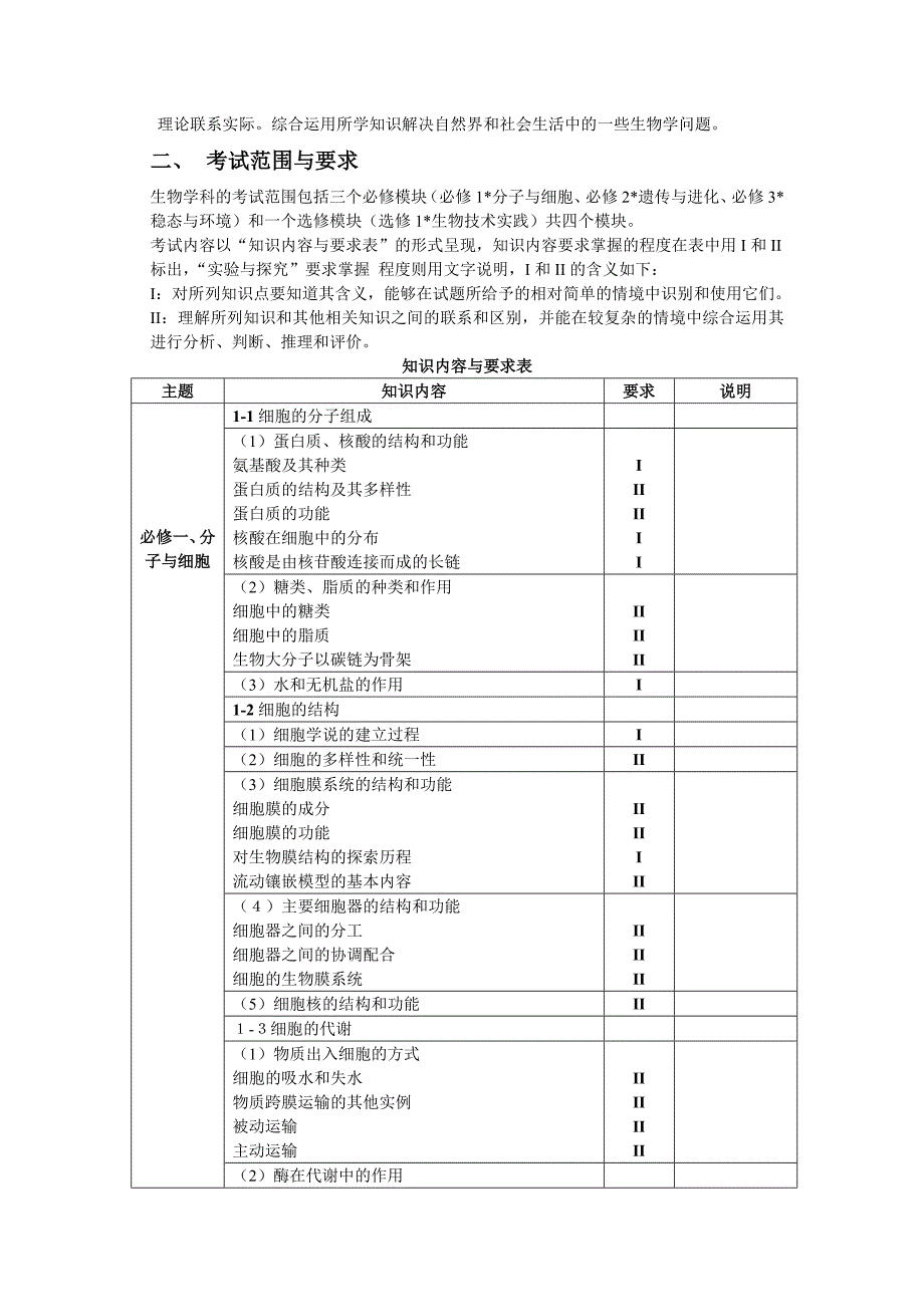 2015年全国统一考试（四川卷）考试说明——生物2_第2页