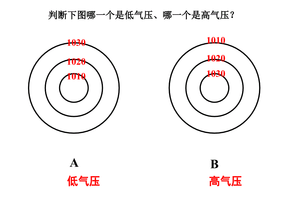 天气系统与天气_第2页