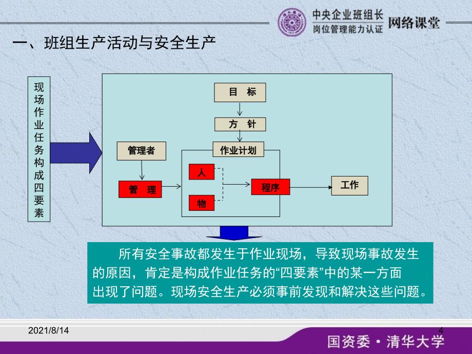 班组安全管理1_第4页