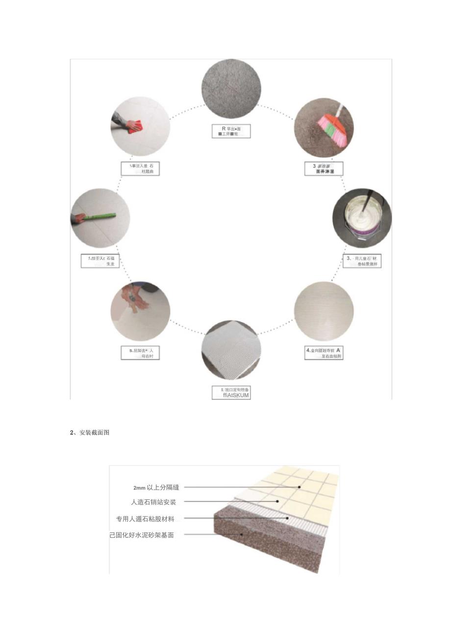 人造石材施工工艺_第3页