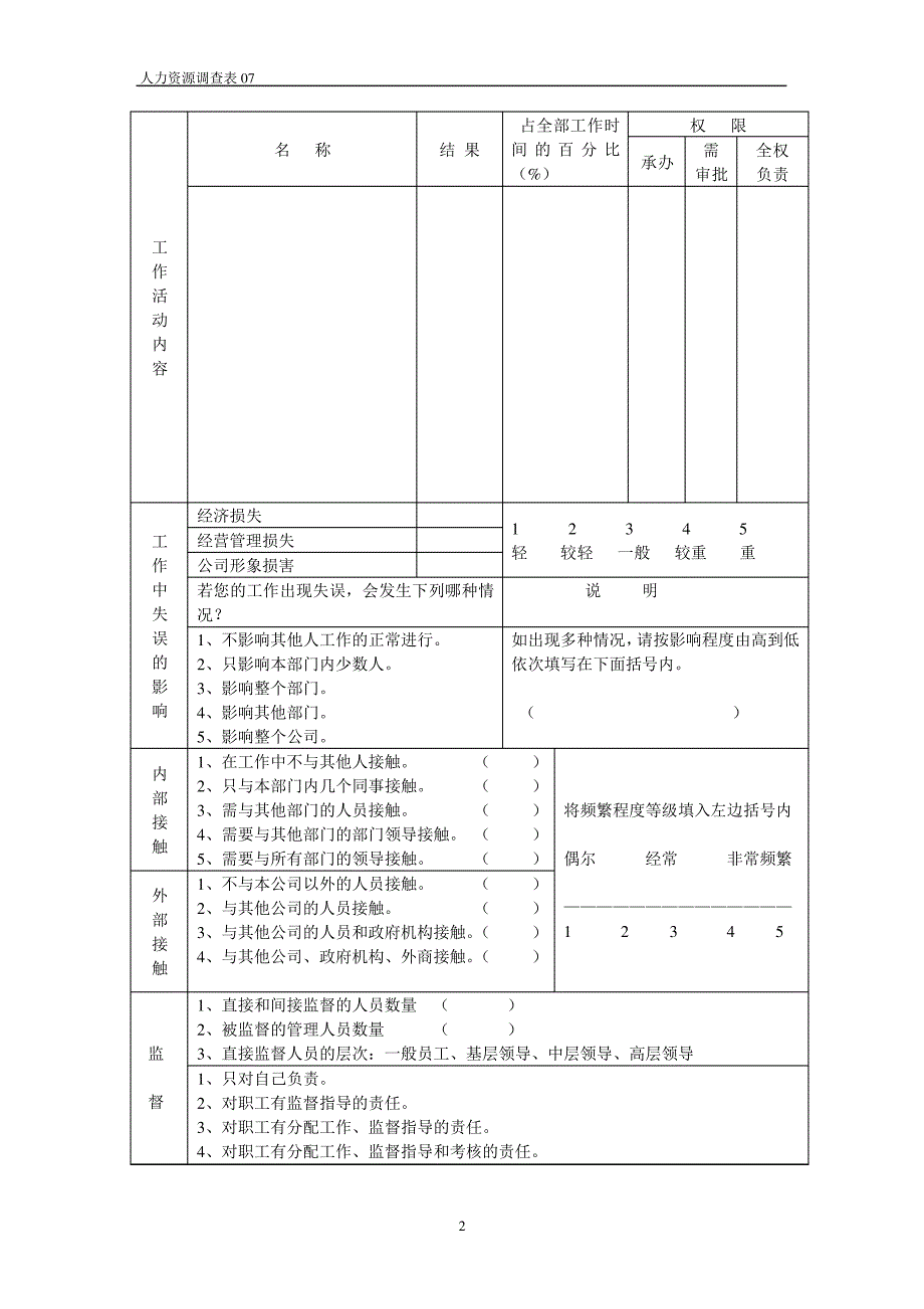 某管理咨询公司《职务调查表》401_第2页