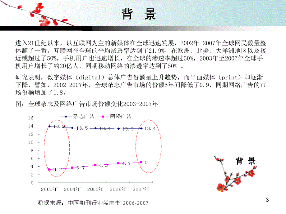 财经杂志如何应对新媒体冲击2_第3页