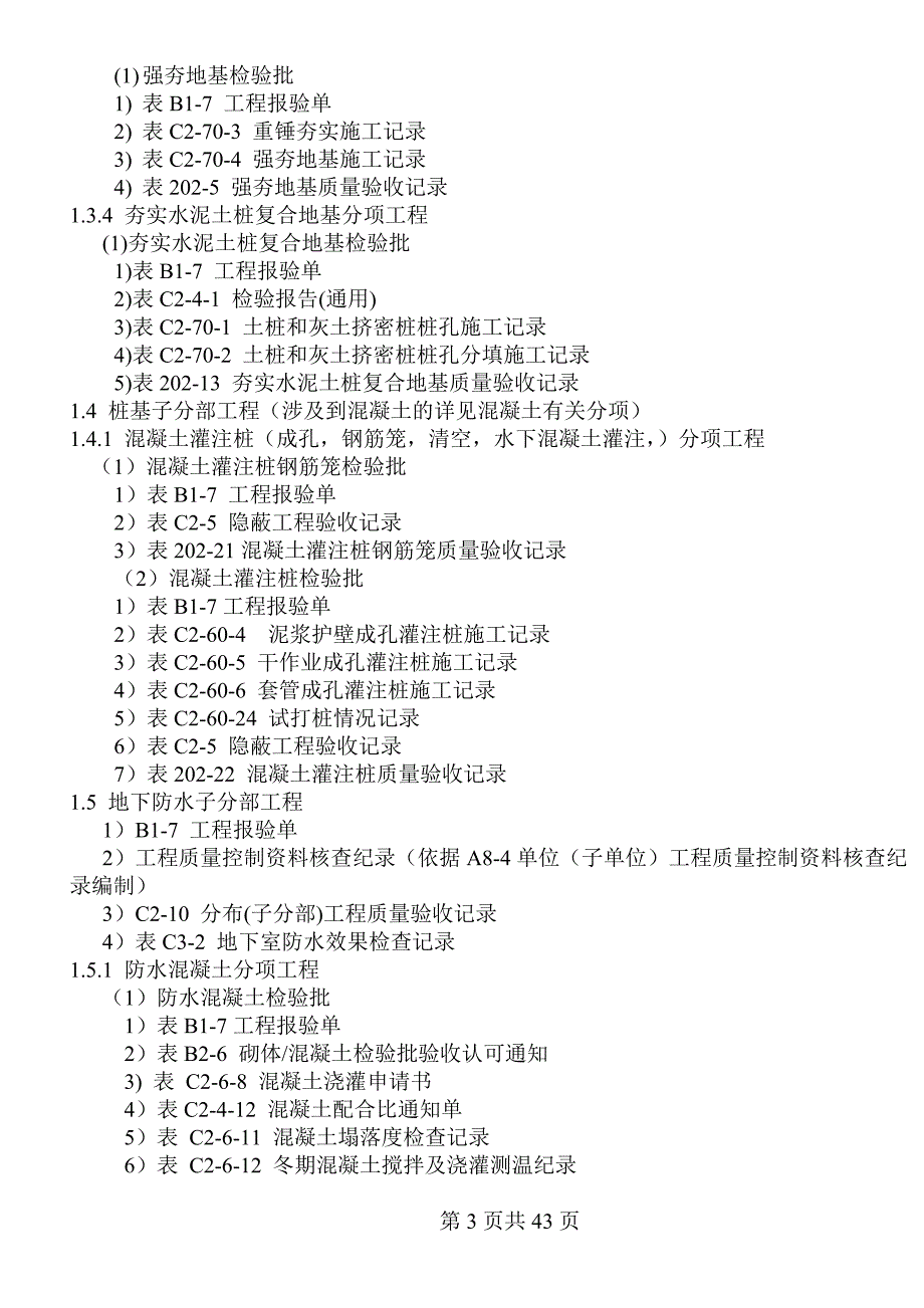 建筑工程工程报验资料详细资料组成_第3页