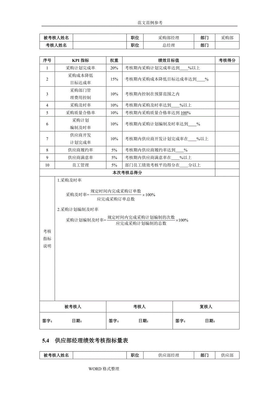 采购部绩效考核指标表.doc_第2页