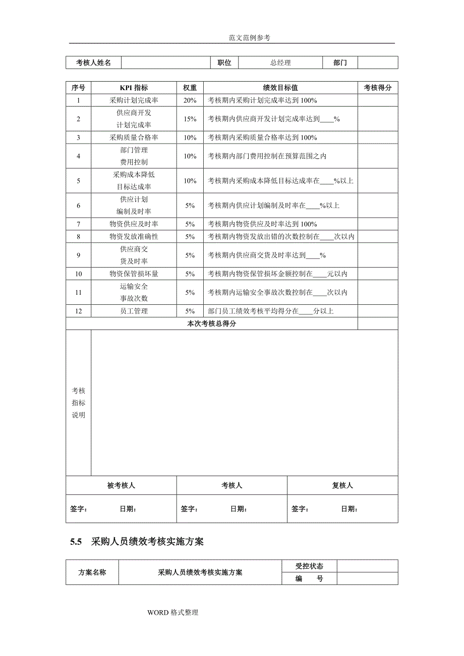 采购部绩效考核指标表.doc_第3页