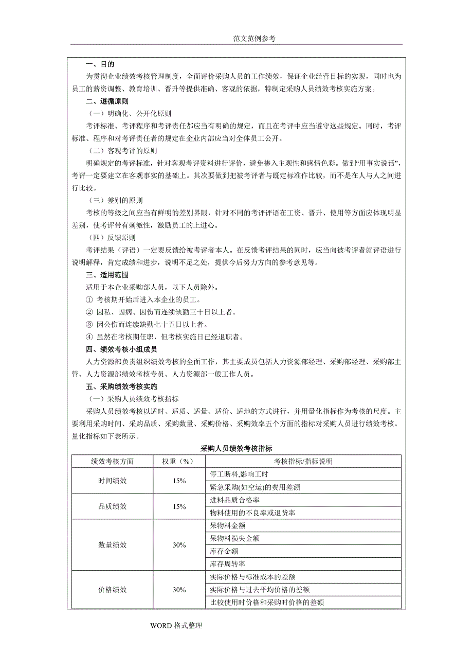 采购部绩效考核指标表.doc_第4页