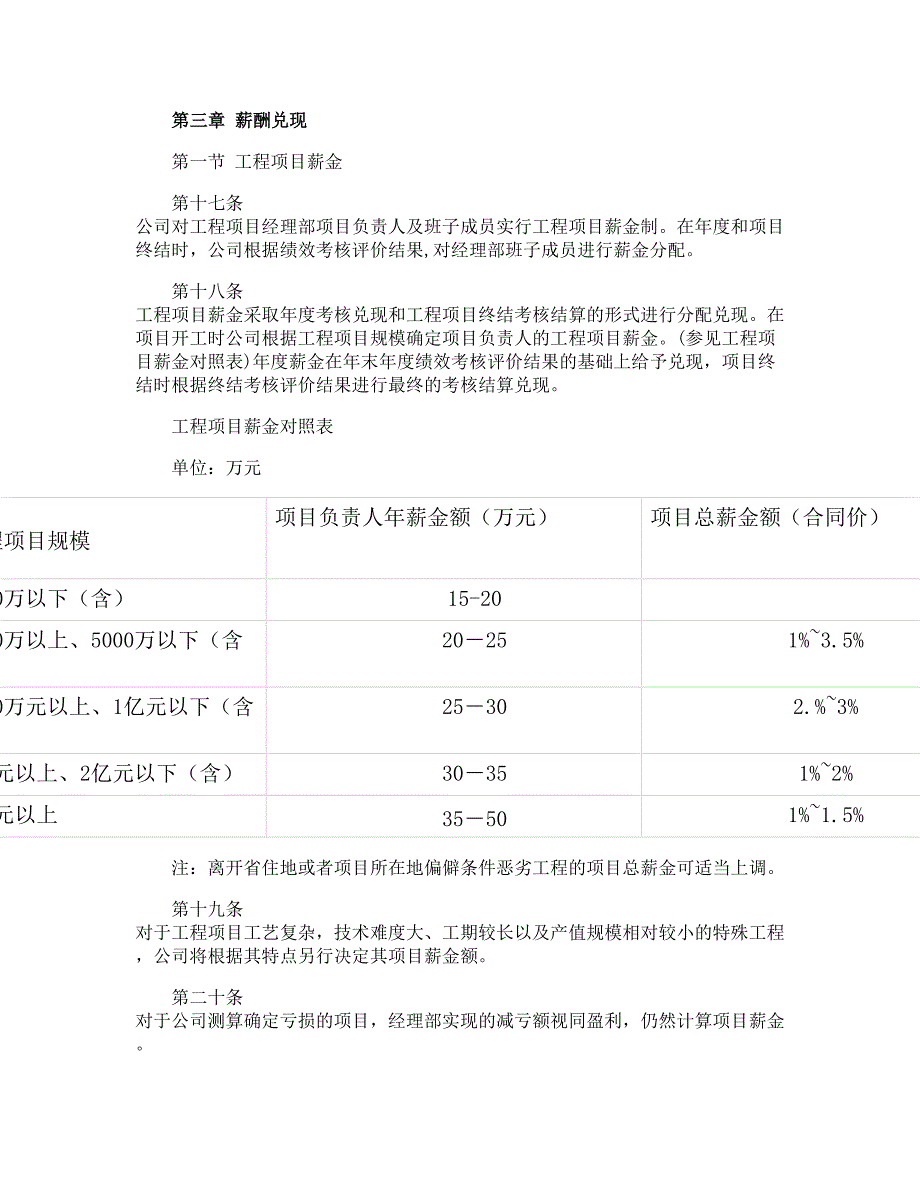 工程公司绩效考核方案（天选打工人）.docx_第3页