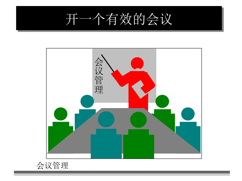 《管理技术培训讲义》PPT课件.ppt_第2页