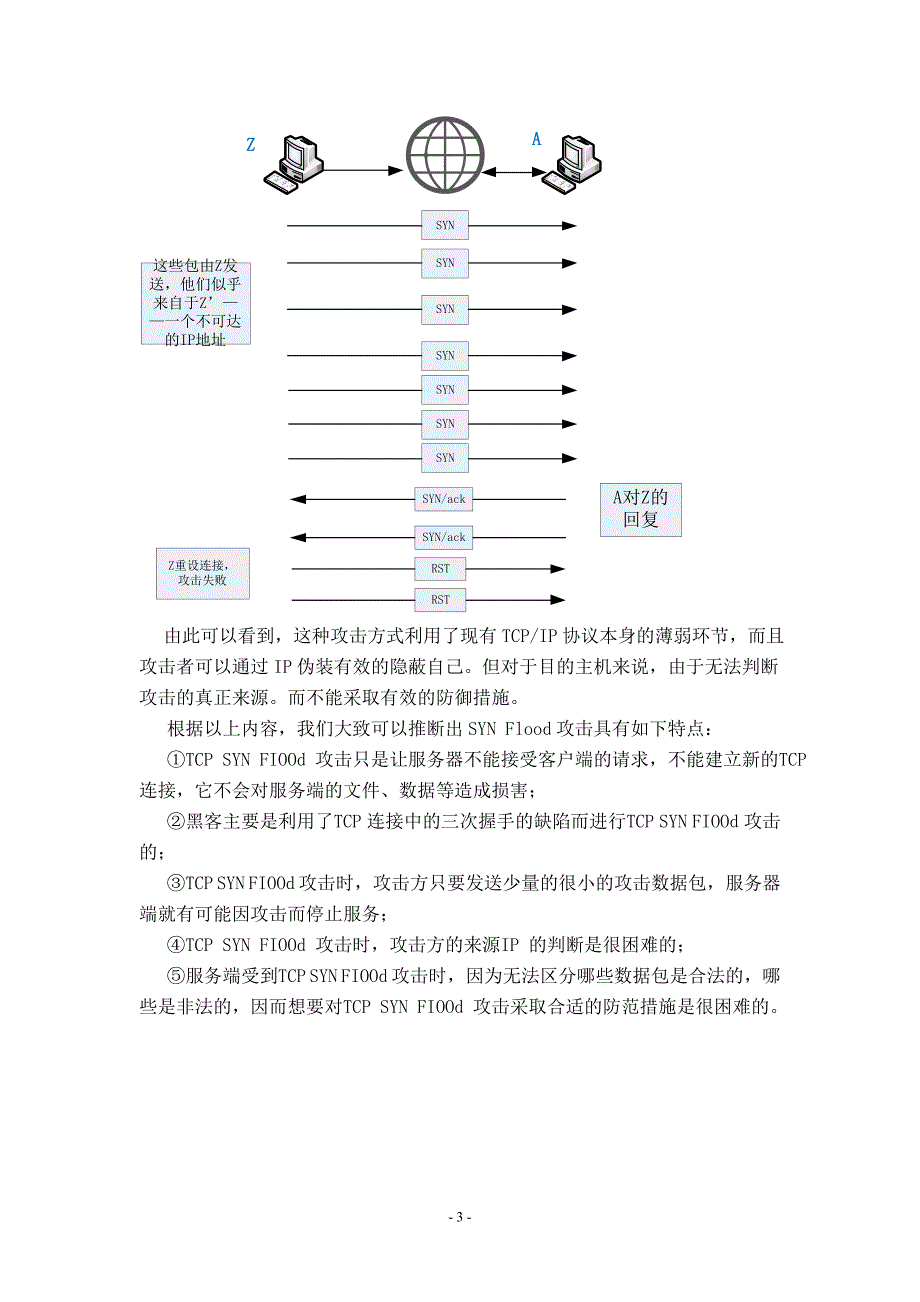 TCP SYN Flood网络攻击技术及防御毕业论文_第4页