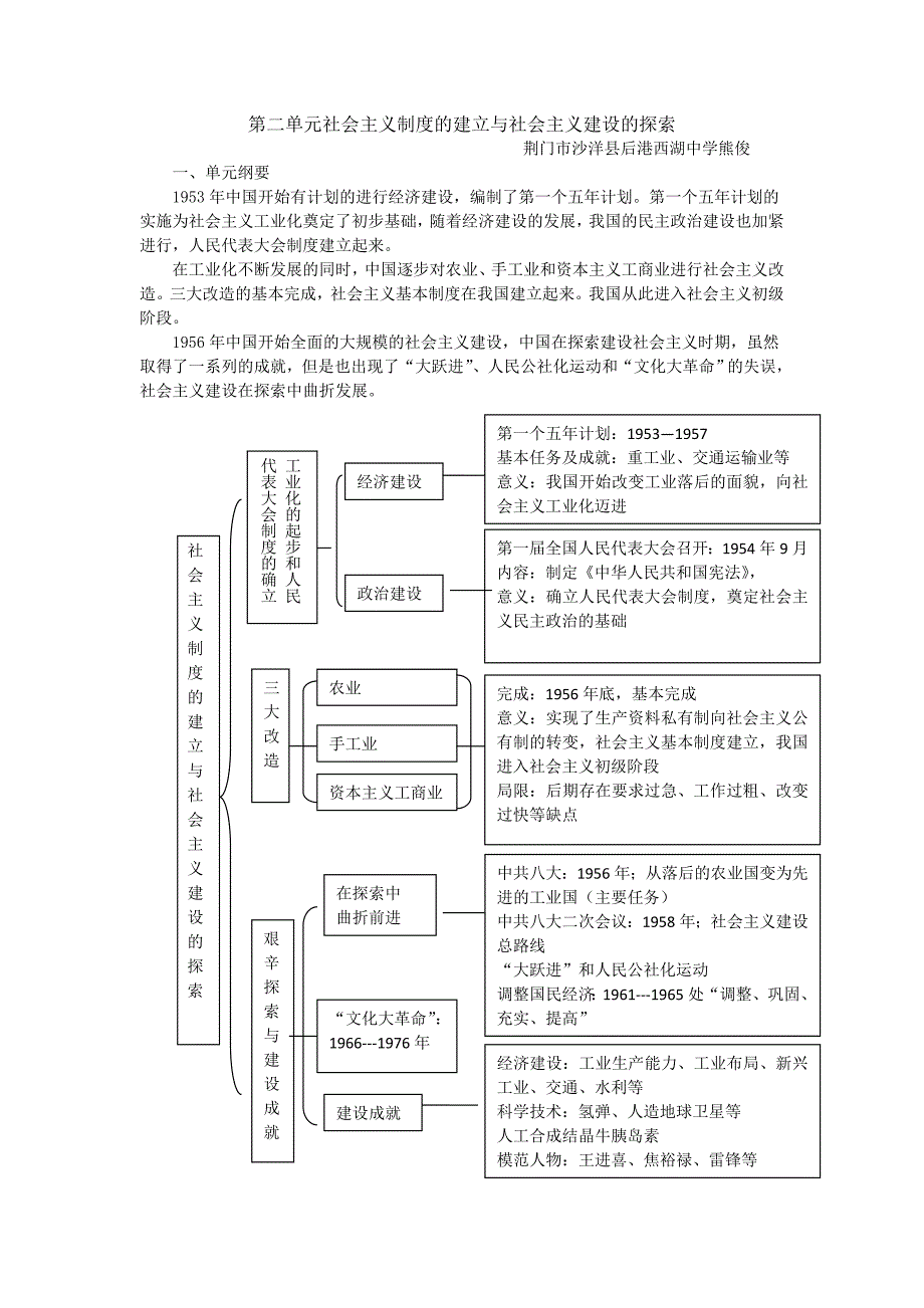 第5课 三大改造11.docx_第1页