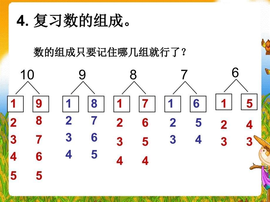 《6-10的认识和加减法》教学课件13_第5页