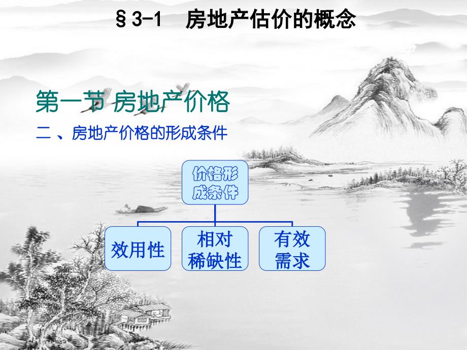 第二章房地产价格ppt课件全_第4页