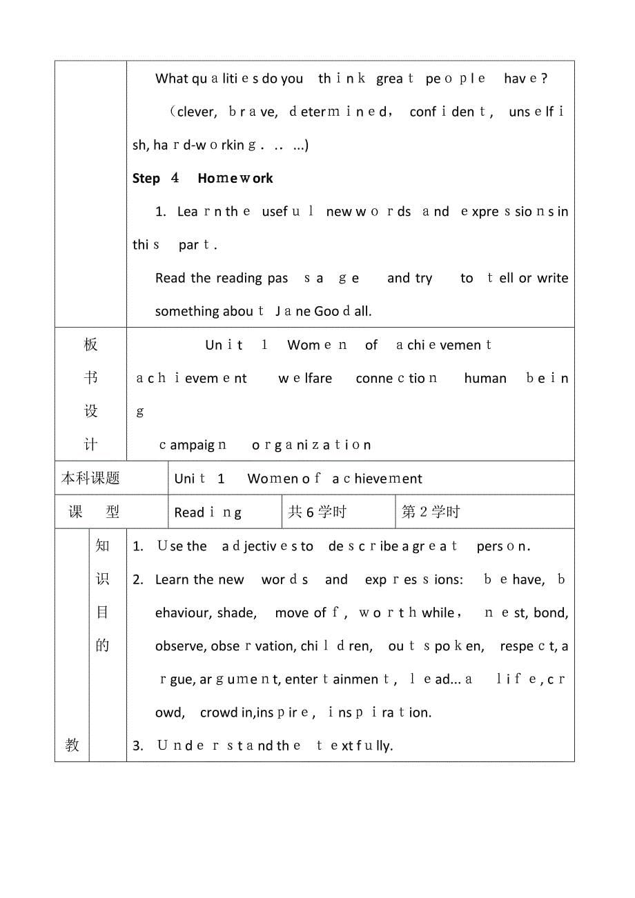 高中英语必修四第一单元教案_第5页