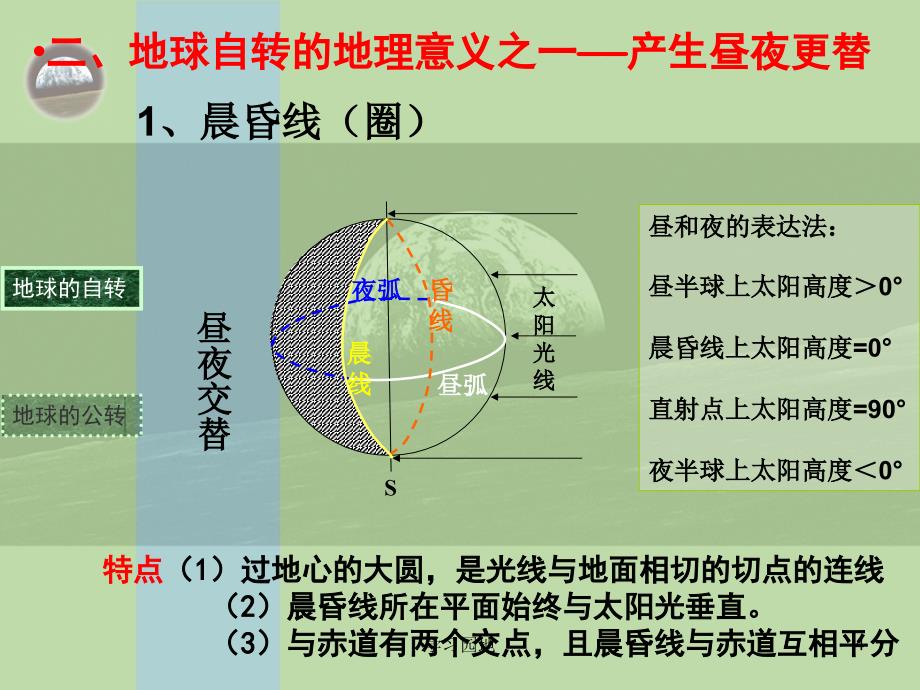 高考复习地球自转及地理意义优秀课件知识发现_第4页