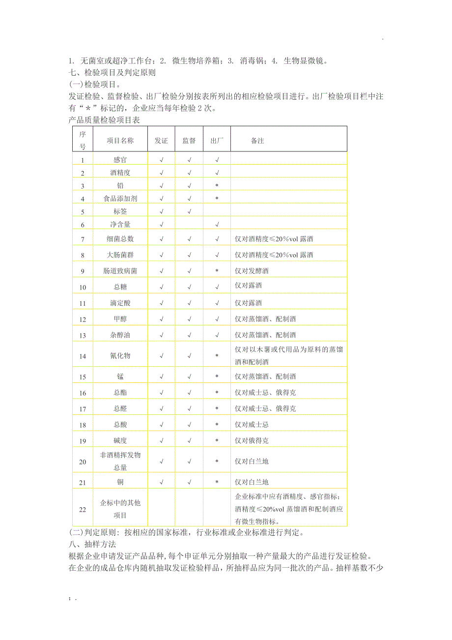 其他酒生产许可证审查细则_第3页