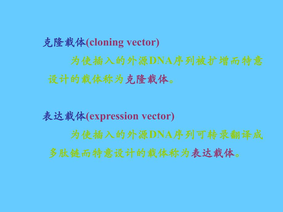 基因工程载体_第3页