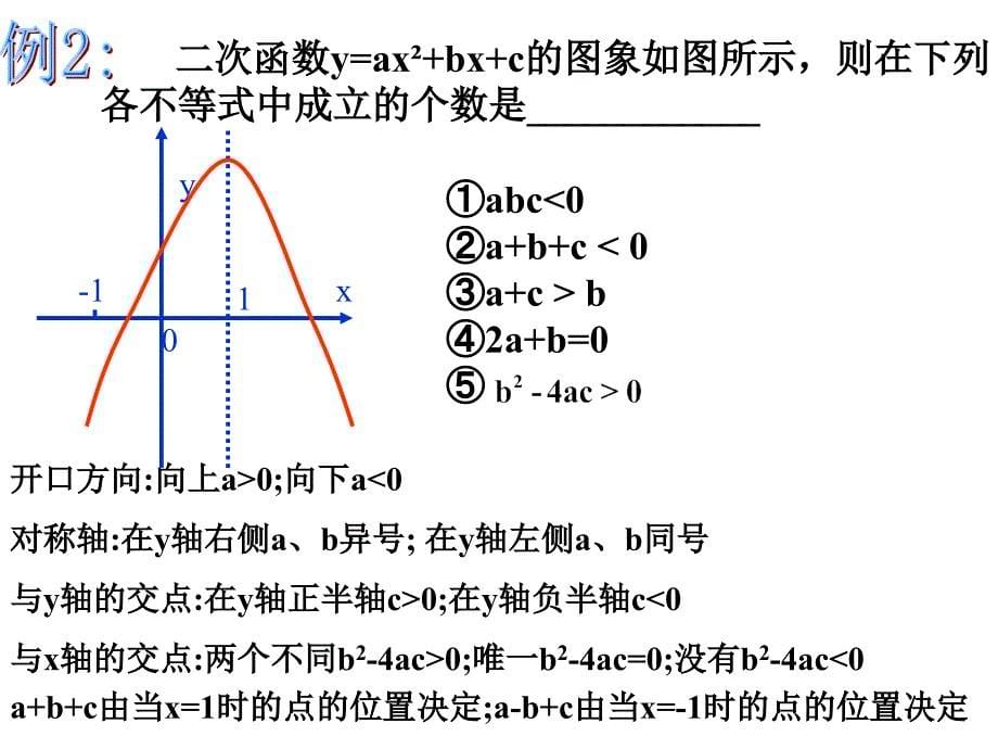 二次函数复习课件 (3)_第5页