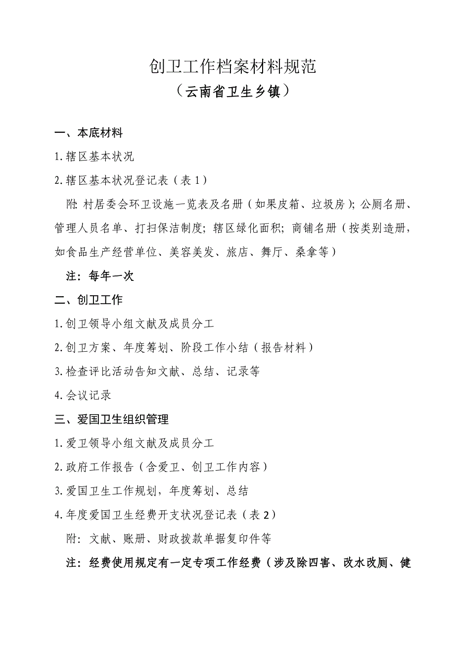 创卫工作档案材料基础规范云南省卫生乡镇_第1页