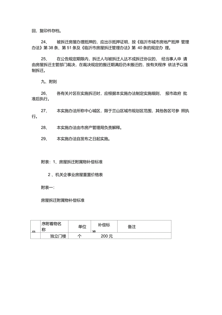 临沂市拆迁补偿标准_第4页