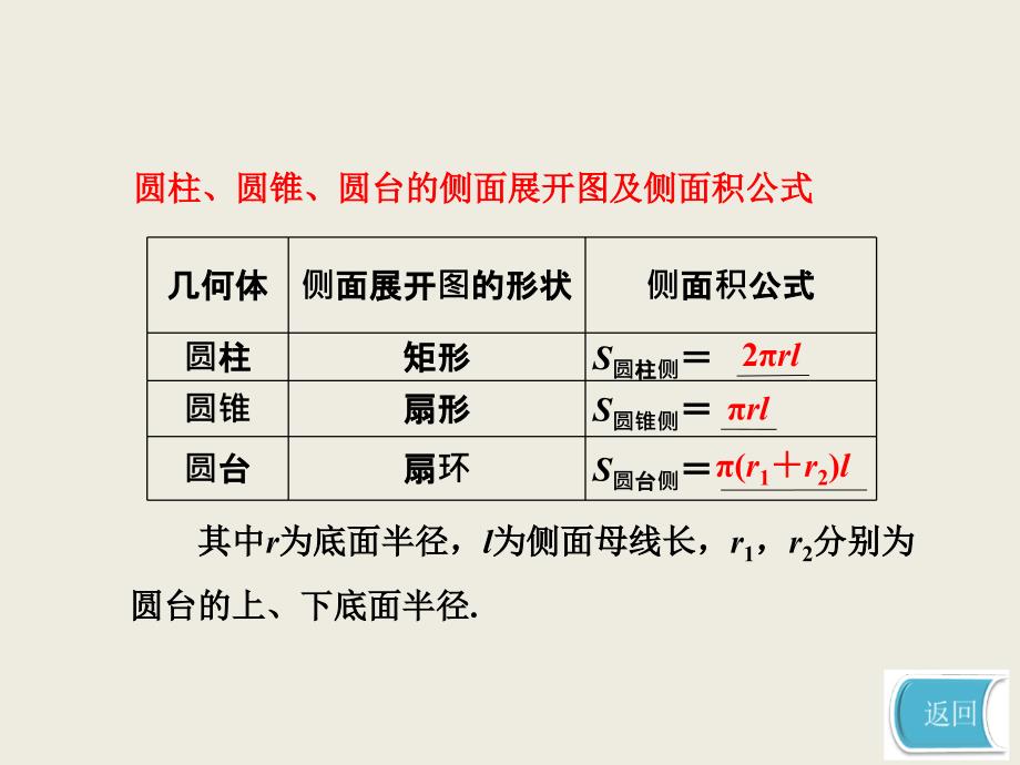 在初中我们已学过正方体和长方体的表面积以及它们的展_第4页